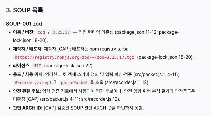 SOUP-001 zod 항목에 버전 3.25.17, MIT 라이선스, 패킷 검증 사용 위치가 표시되고 안전 영향과 ARCH 연결은 GAP으로 남은 실제 결과