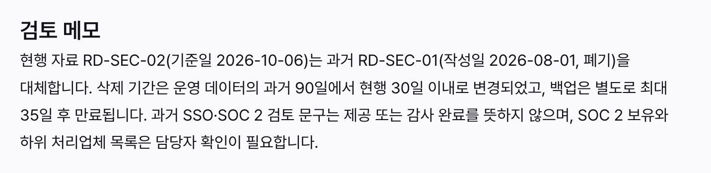 검토 메모에서 현행 정책과 폐기된 답변의 기준일, 운영 데이터 삭제와 백업 만료의 차이를 설명하는 화면